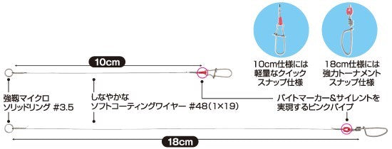 31869 TF-W2 ワイヤーリーダー 18cm
