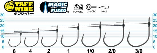 12341 B-82 ジャングルワッキー ガード 2号