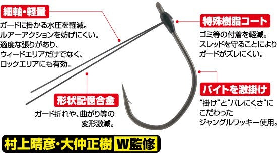 12341 B-82 ジャングルワッキー ガード 2号
