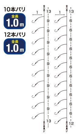 S557 パニック 4号