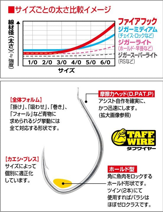 12344 FH-01 ファイアフック 5/0号