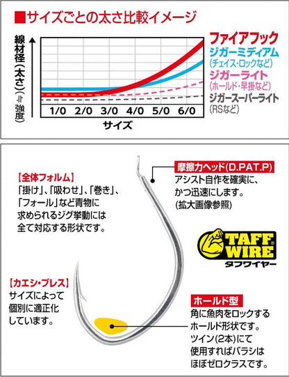 12344 FH-01 ファイアフック 5/0号