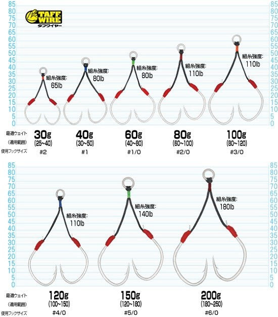 12351 FH-21 ファイアツイン 60g