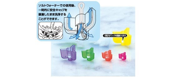 81270 安全キャップ Lパック S