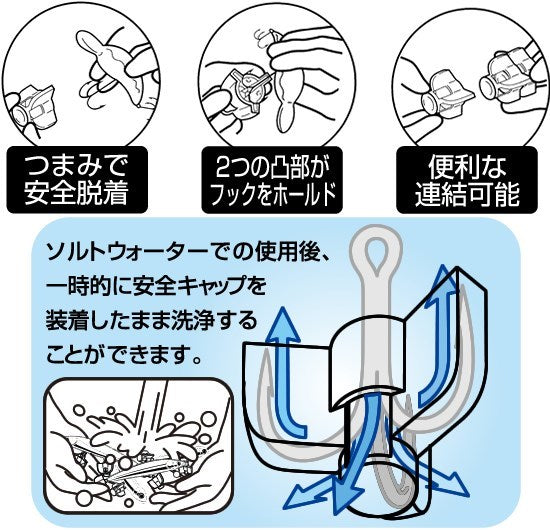 81280 安全キャップ レギュラーパック 2L