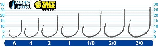 12340 B-77 ジャングルワッキー 6号