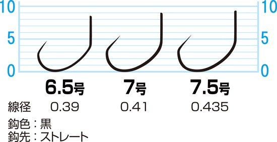 16626 一角SP 6.5号