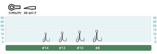 11537 ST-11 スティンガートリプルフック 14号