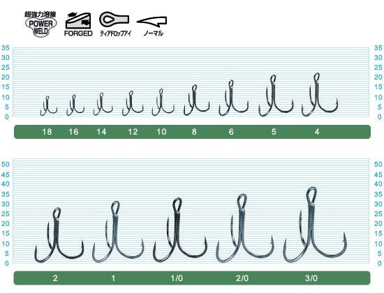 11548 ST-36BCスティンガートリプルフック 2/0号