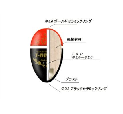T-BULLET(ティーバレット) オレンジ M(φ21.5×35.0mm) 0