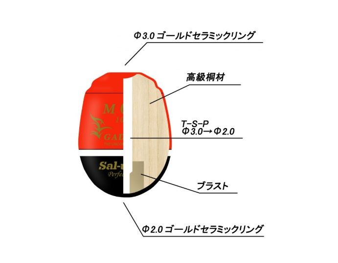 GADGET(ガジェット) オレンジ L(φ26.0×34.0mm) 00-1