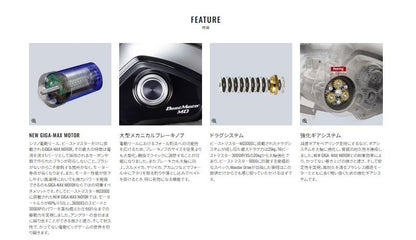 ビーストマスターMD 3000 電動リール