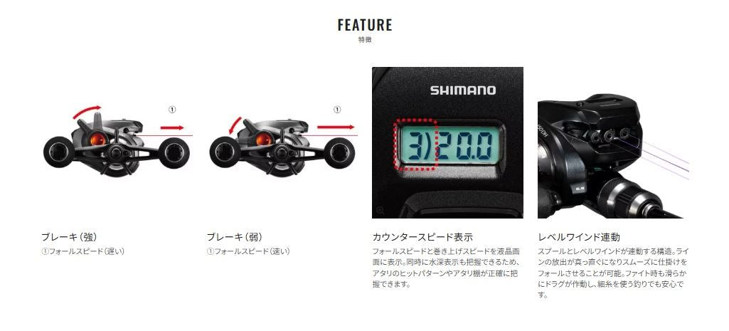 バルケッタFカスタム 150DH RIGHT 右巻き リール 両軸(オフショア/船/小型)