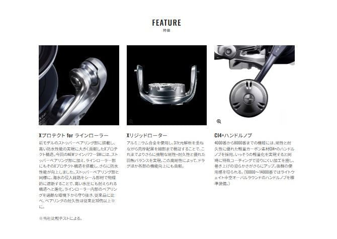 ツインパワーSW 4000XG リール スピニング(大型)