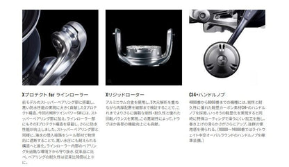 ツインパワーSW 6000HG リール スピニング(大型)