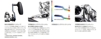 オシアジガー 2001NRXG LEFT 左巻き リール 両軸(オフショア/船/大型)