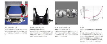 オシアジガー 2001NRXG LEFT 左巻き リール 両軸(オフショア/船/大型)