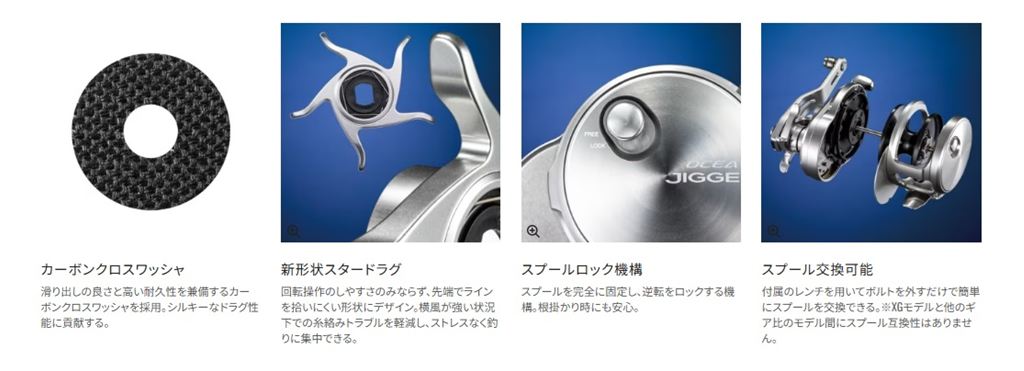 オシアジガー 1500XG RIGHT 右巻き リール 両軸(オフショア/船/大型)