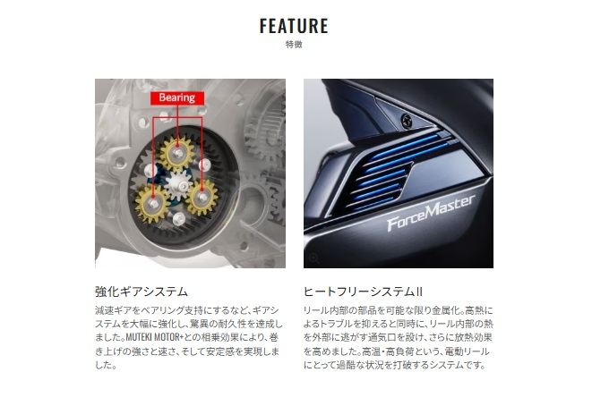 フォースマスター 3000 電動リール