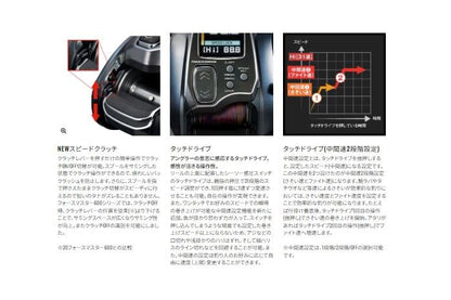 フォースマスター 600 RIGHT 右巻き 電動リール