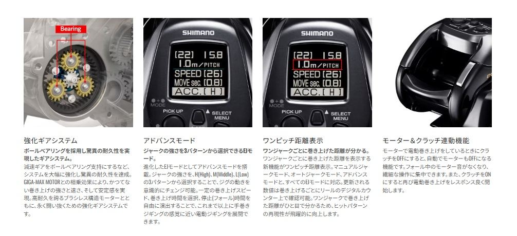 ビーストマスター 2000 電動リール