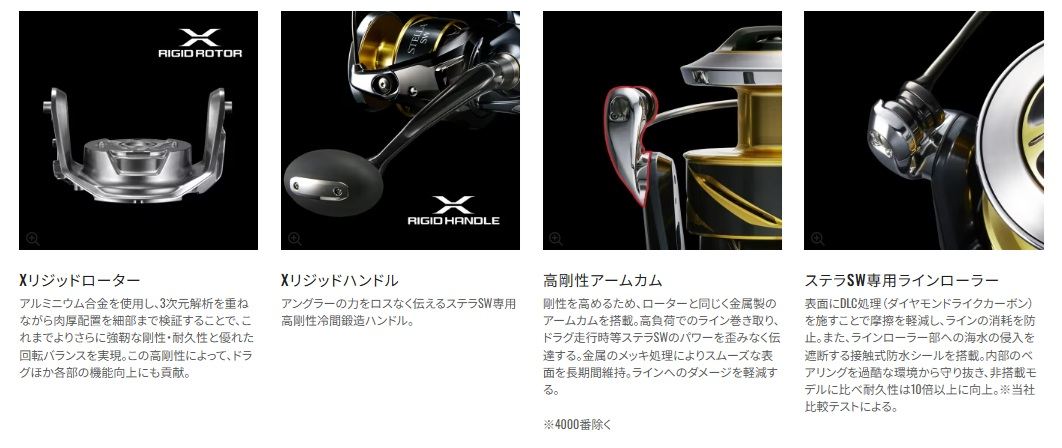 ステラSW 8000HG スピニングリール(大型)