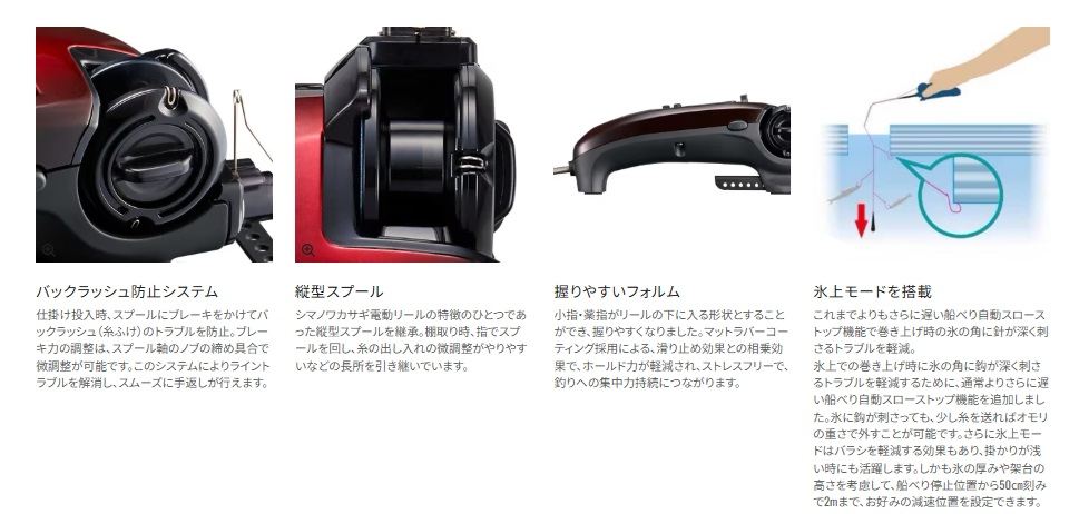 レイクマスター CT-ET シルバーブラックGR 電動リール