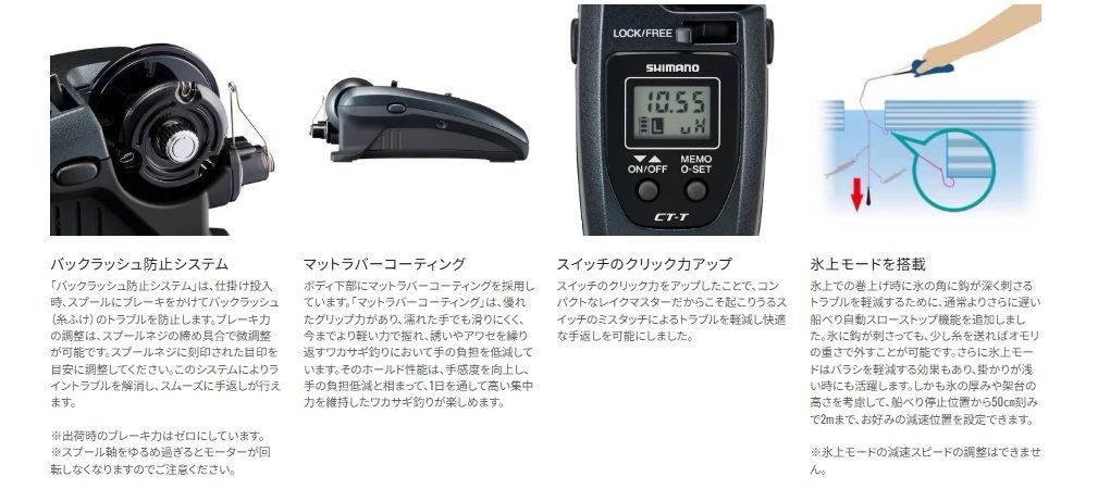 レイクマスター CT-T ダークブルー 電動リール