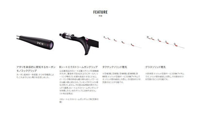 サーベルマスターXR テンヤ 73M190/RIGHT 右巻き 1.90m ロッド(船/専用)