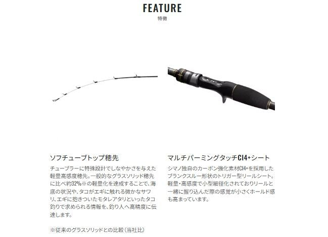 タコマスター エクスチューン S175 1.75m ロッド(船/専用)