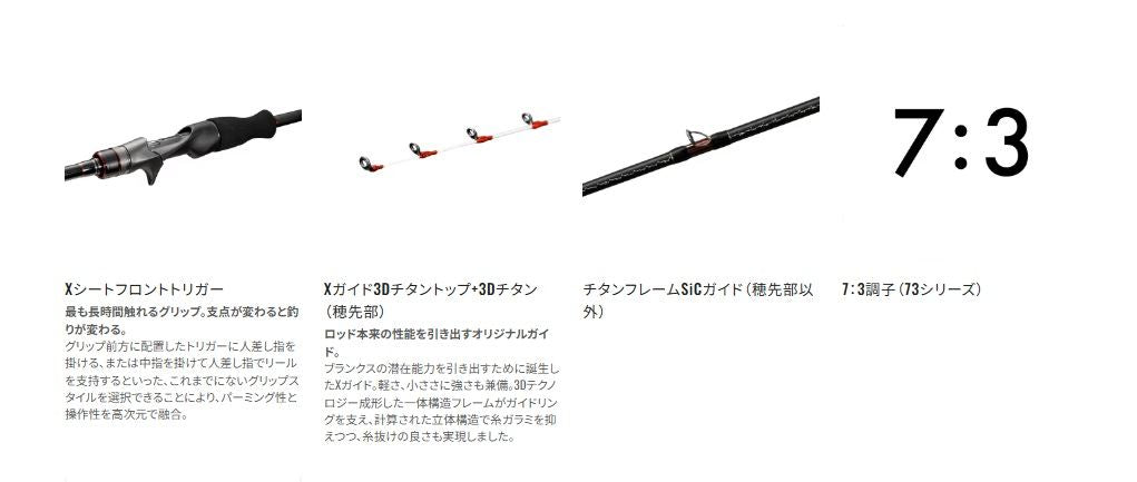 バイオインパクト マルイカ 82-S160 1.60m ロッド(船/専用)