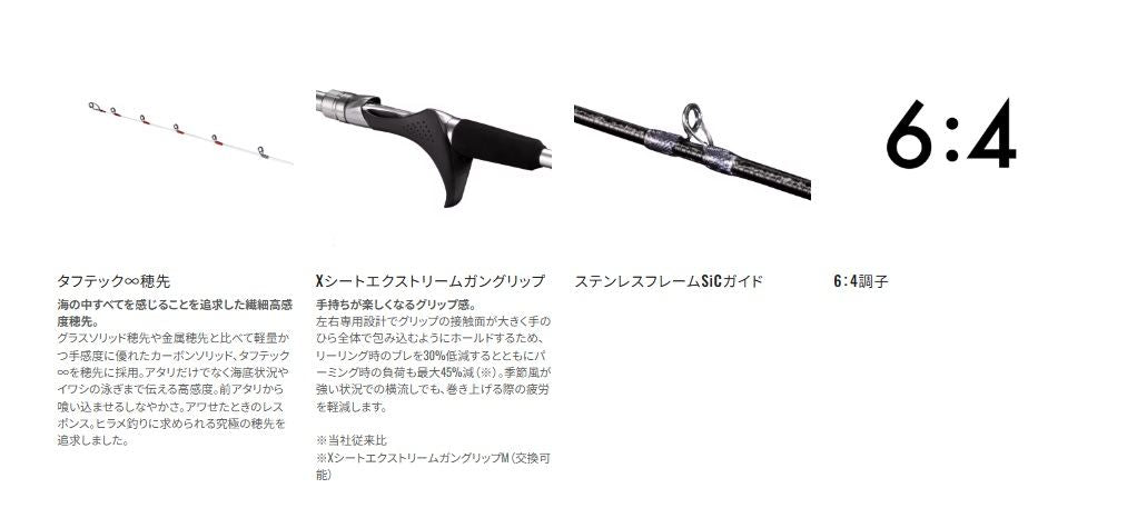 リアランサー ヒラメ 64M270/RIGHT 右巻き 2.70m ロッド(船/専用)