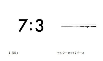 リアランサー ヒラメ 73MH270/LEFT 左巻き 2.70m ロッド(船/専用)