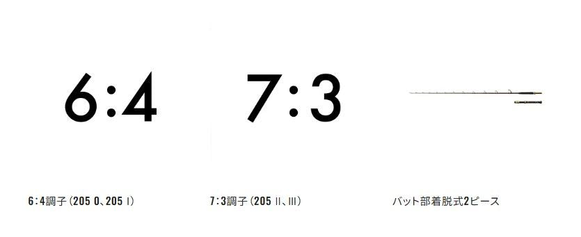 ディープソルジャー 205-2 2.06m ロッド(船/専用)