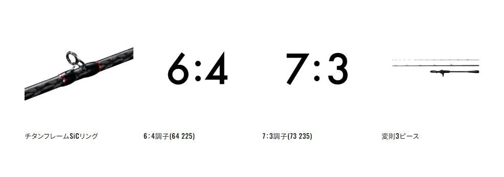 バイオインパクト ライトヒラメ 64-225 2.25m ロッド(船/専用)