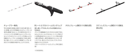 バイオインパクト 中深場 73H200/RIGHT 右巻き 2.00m ロッド(船/専用)