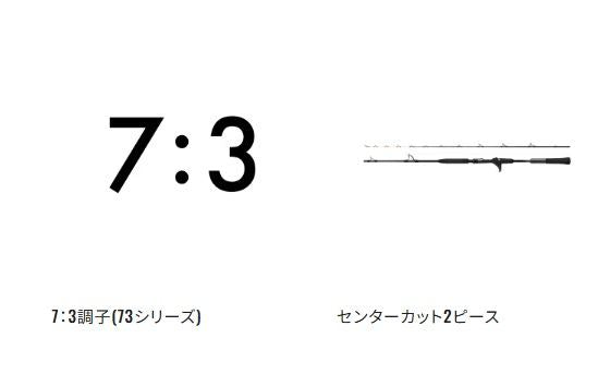 バイオインパクト 中深場 73MH210/RIGHT 右巻き 2.10m ロッド(船/専用)