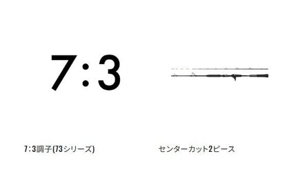 バイオインパクト 中深場 73MH210/RIGHT 右巻き 2.10m ロッド(船/専用)