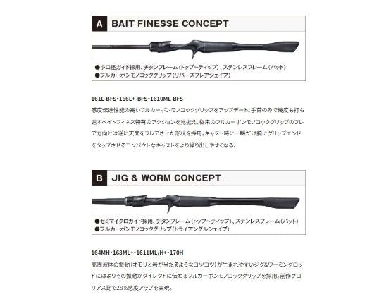 ポイズングロリアス 268M+ スピニングモデル 2.03m ロッド(バス)