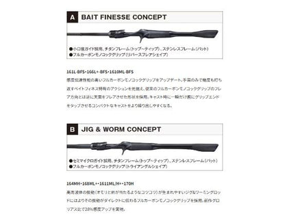 ポイズングロリアス 268M+ スピニングモデル 2.03m ロッド(バス)