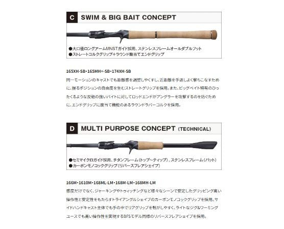 ポイズングロリアス 165MH+-SB ベイトモデル 1.96m ロッド(バス)