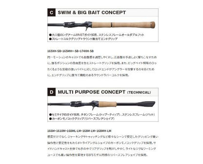 ポイズングロリアス 168ML-LM ベイトモデル 2.03m ロッド(バス)