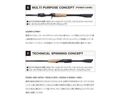 ポイズングロリアス 2610L/MH スピニングモデル 2.08m ロッド(バス)