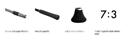 バンディット 落し込み Light215 2.15m ロッド(船/専用)