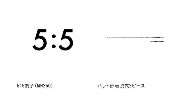 バンディット 落し込み Light215 2.15m ロッド(船/専用)