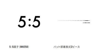 バンディット 落し込み MH250 2.50m ロッド(船/専用)