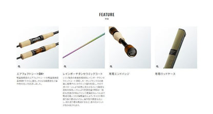 カーディフ エリアリミテッド S62SUL 1.88m ロッド(トラウト/フライ)