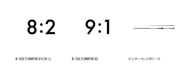 ステファーノSS S180-2 1.80m ロッド(船/専用)