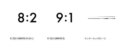 ステファーノSS S180-2 1.80m ロッド(船/専用)