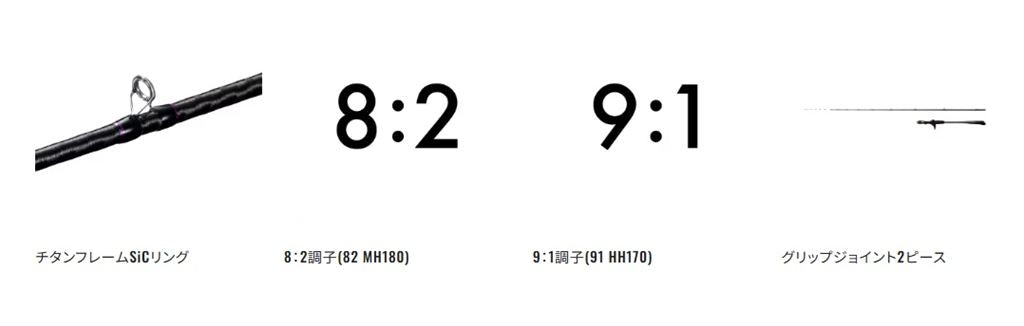 サーベルマスター リミテッド 82MH180 1.80m ロッド(船/専用)